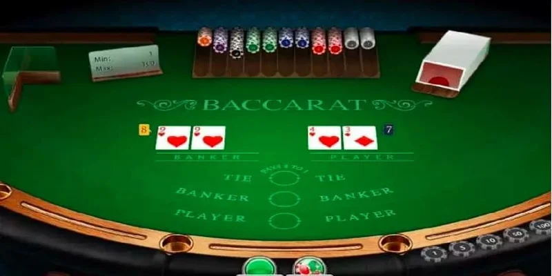 Sơ lược về Bacarat WW88 